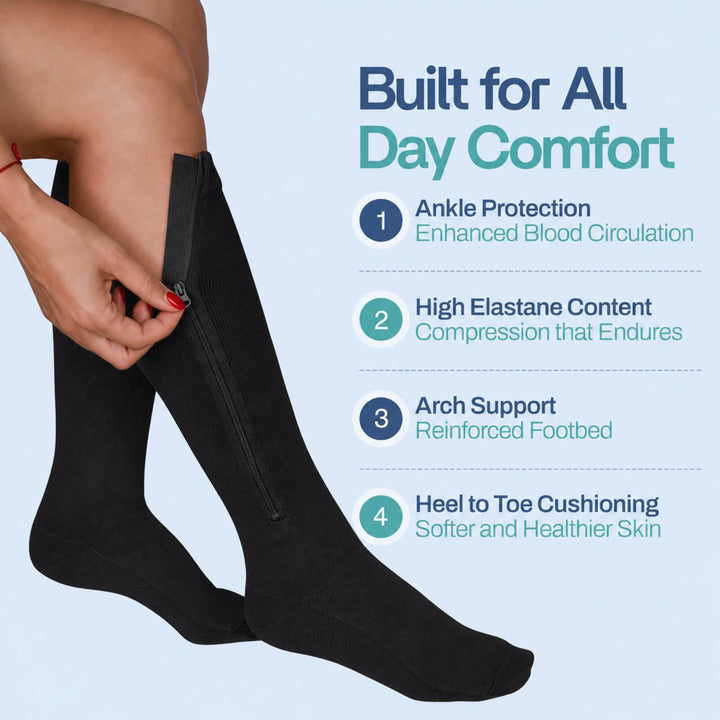Compression Socks | 15–20 mmHg Graduated Support | Knee-High Design | Easy Zip Closure