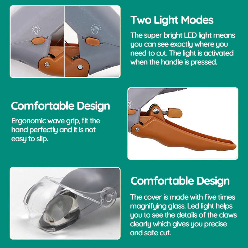 Pet Nail Clipper | Safety Sensor Guard | Precision Stainless Steel Blades