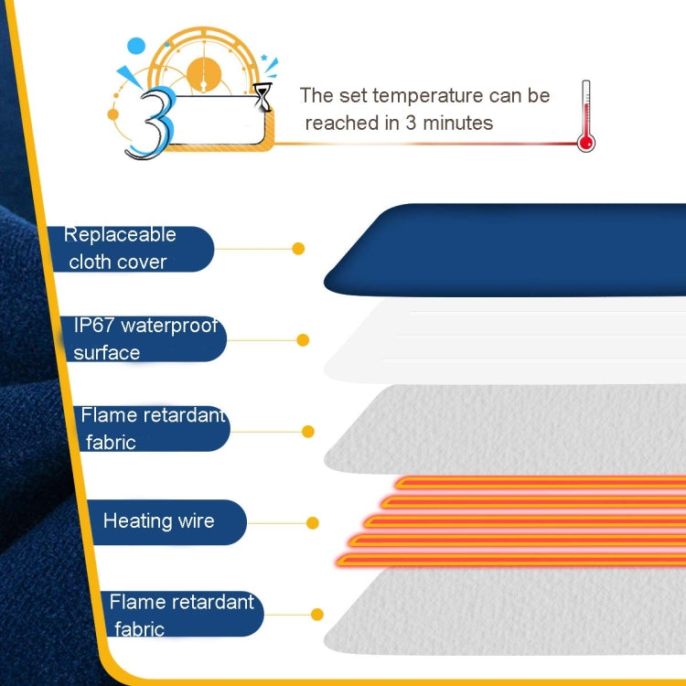 Heated Pet Pad | Waterproof &amp; Scratch-Resistant | Washable Warming Mat 24" x 18"
