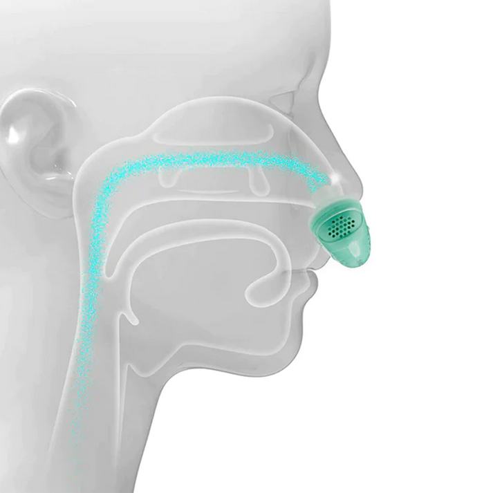 Rechargeable Anti-Snoring Nasal Device | Compact Airflow Support | USB Powered | Travel-Friendly Design