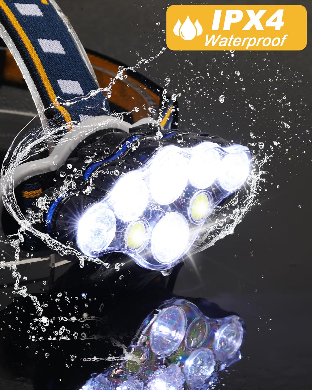 Rechargeable Headlamp | 8 LED Lights &amp; 8 Modes | Waterproof Outdoor Headlamp with White &amp; Red Light