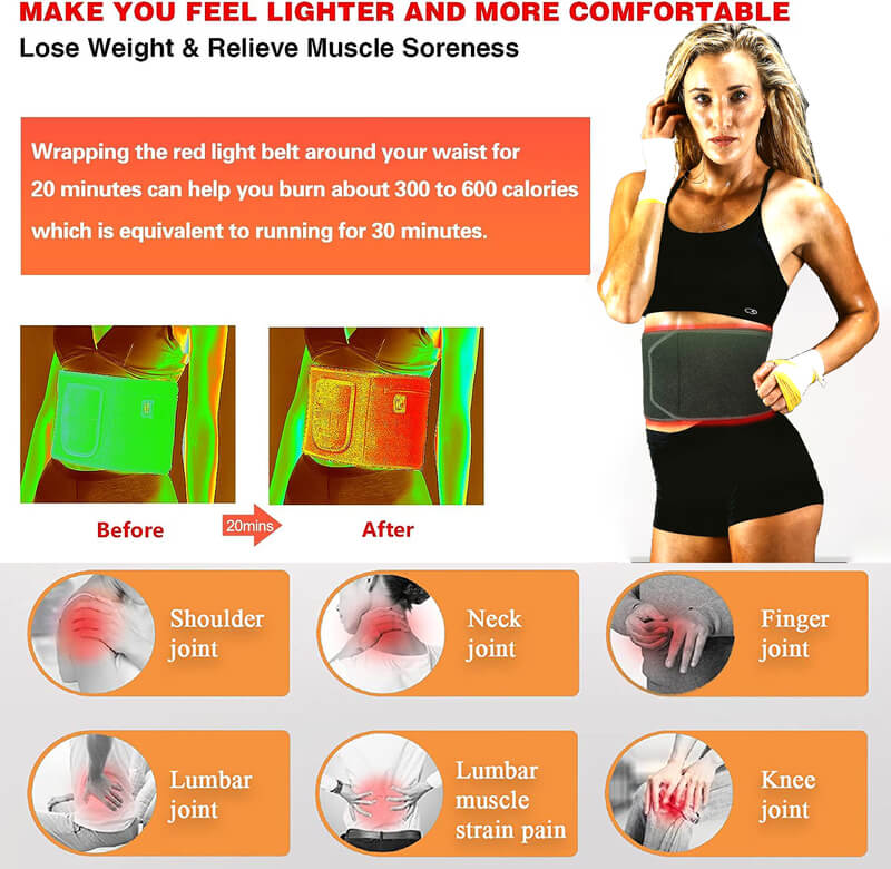 Red Light Therapy Wrap | 660nm Red &amp; 850nm Near-Infrared LEDs | 60W Portable Light Therapy Device