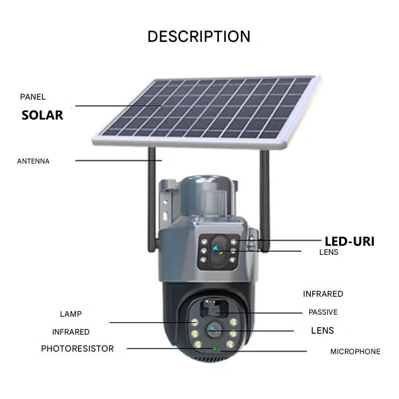 Wireless Security Camera | 4K Dual-Lens Monitoring &amp; Solar Power | 360° Panoramic Night Vision