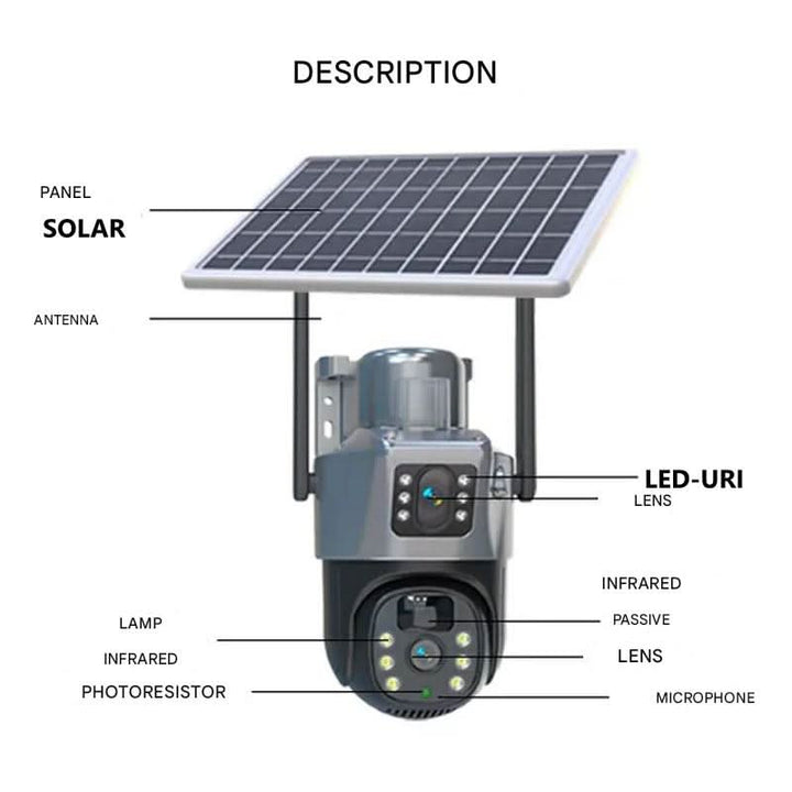 Wireless Security Camera | 4K Dual-Lens Monitoring &amp; Solar Power | 360° Panoramic Night Vision